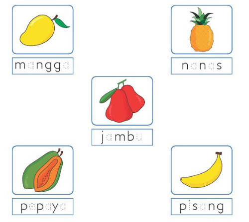 Soal Anak TK B 3