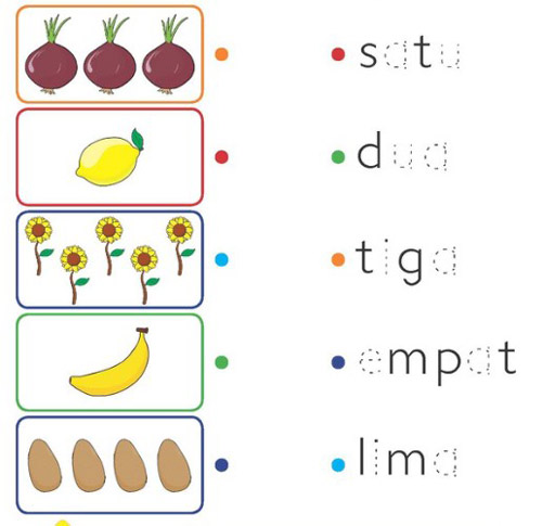 Soal Anak TK B 5