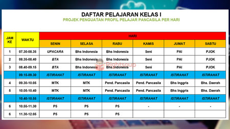 Download Beberapa Contoh Jadwal Pelajaran SD