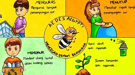 2. Poster Langkah Langkah Pencegahan