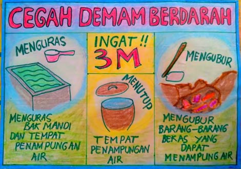 3. Poster Ajakan Berkampanye Pencegahan Demam Berdarah