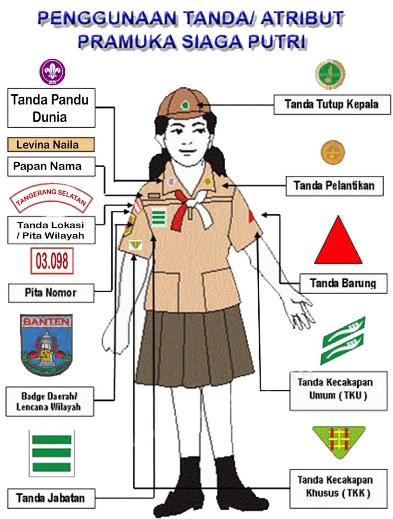 contoh gambar atribut pramuka siaga