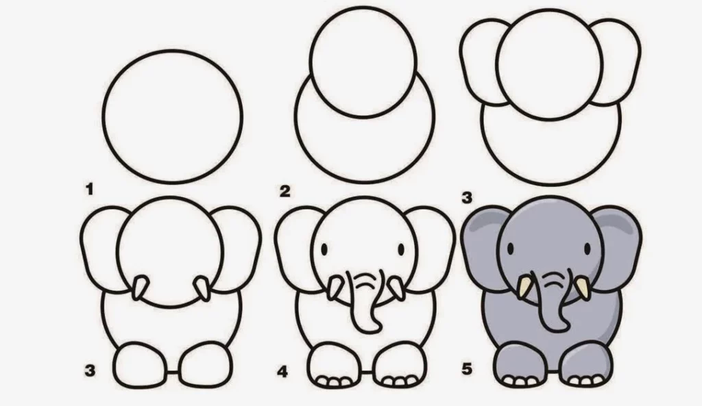 1. Menggambar Bentuk Dasar Gajah