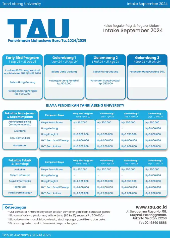 Brosur Tanri Abeng University 1